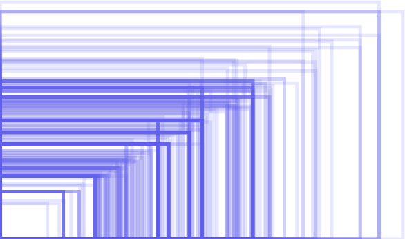 android-screens-fold