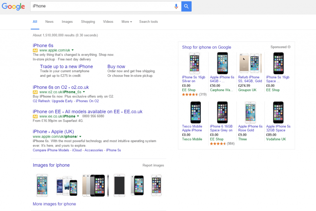 What Is A SERP?