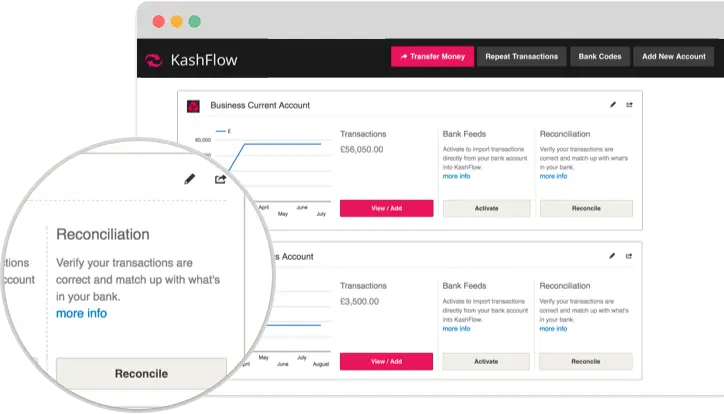 Kashflow Integration