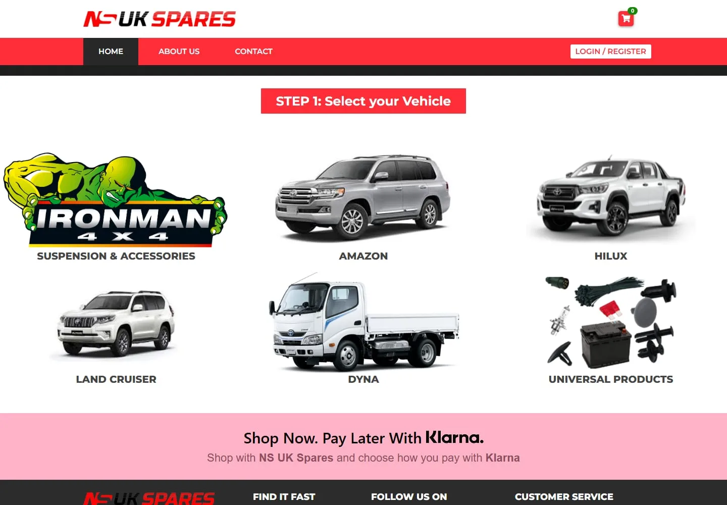 NS 4×4: Expanding an Irish 4×4 Brand into the UK