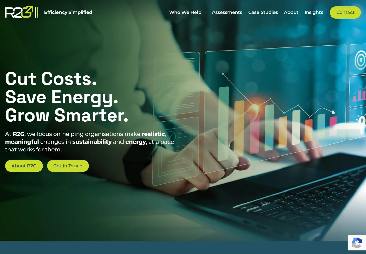 R2G: 434% More Organic Sessions
